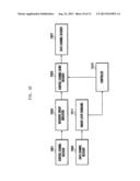 METHOD AND APPARATUS FOR ALLOCATING A CONTROL CHANNEL RESOURCE OF A RELAY     NODE IN A BACKHAUL SUBFRAME diagram and image