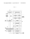 VOIP PROCESSING METHOD AND APPARATUS OF MOBILE TERMINAL IN MOBILE     COMMUNICATION SYSTEM diagram and image