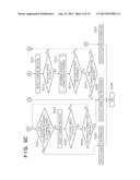 WIRELESS COMMUNICATION APPARATUS, METHOD OF CONTROLLING SAME AND STORAGE     MEDIUM diagram and image