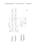 SYNCHRONOUS HYBRID AUTOMATIC REPEAT REQUEST (HARQ) PROTOCOL EMPLOYING A     FIRST INFORMATION ELEMENT INDICATING WHETHER TO PERFORM RETRANSMISSION OF     AN UPLINK DATA PACKET AND A SECOND INFORMATION ELEMENT INDICATES     MODULATION AND CODING SCHEME (MCS) FOR THE RETRANSMISSION diagram and image