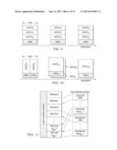 METHODS AND APPARATUS FOR DOWNLINK CONTROL CHANNELS TRANSMISSIONS IN     WIRELESS COMMUNICATIONS SYSTEMS diagram and image