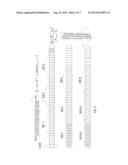 METHOD, USER EQUIPMENT, BASE STATION AND SYSTEM FOR DETERMINING COMPONENT     CARRIER SCHEDULED IN CROSS-CARRIER SCHEDULING diagram and image