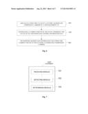 METHOD, USER EQUIPMENT, BASE STATION AND SYSTEM FOR DETERMINING COMPONENT     CARRIER SCHEDULED IN CROSS-CARRIER SCHEDULING diagram and image