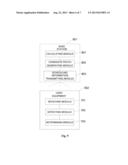 METHOD, USER EQUIPMENT, BASE STATION AND SYSTEM FOR DETERMINING COMPONENT     CARRIER SCHEDULED IN CROSS-CARRIER SCHEDULING diagram and image