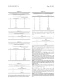 Method of Downlink Power Allocation diagram and image