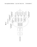 METHOD AND DEVICE FOR TRANSMITTING/RECEIVING UPLINK CONTROL INFORMATION IN     WIRELESS COMMUNICATION SYSTEM diagram and image