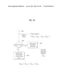 METHOD AND DEVICE FOR TRANSMITTING/RECEIVING UPLINK CONTROL INFORMATION IN     WIRELESS COMMUNICATION SYSTEM diagram and image