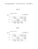 METHOD AND DEVICE FOR TRANSMITTING/RECEIVING UPLINK CONTROL INFORMATION IN     WIRELESS COMMUNICATION SYSTEM diagram and image