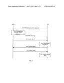 COMMUNICATION METHOD, USER EQUIPMENT AND BASE STATION diagram and image