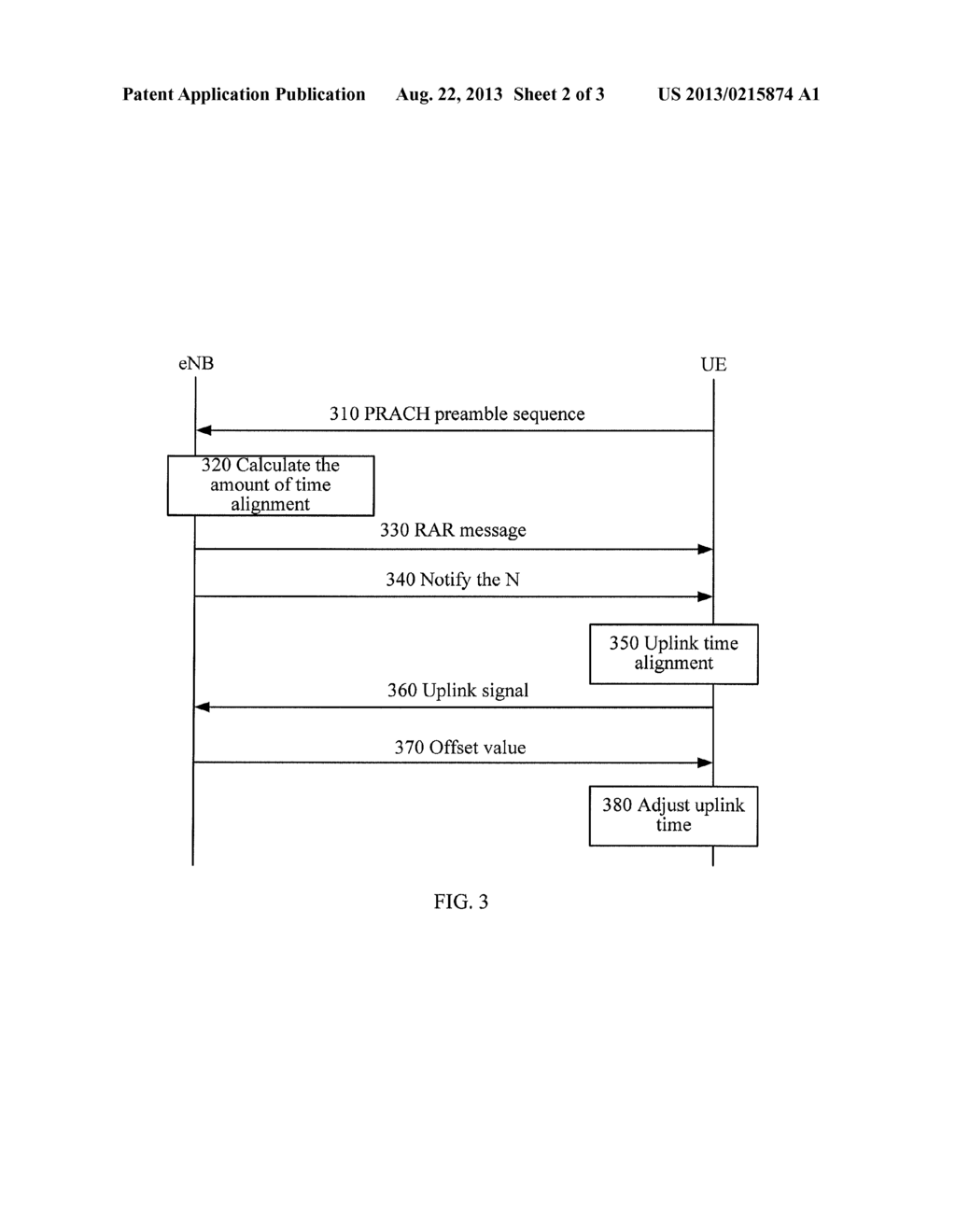 COMMUNICATION METHOD, USER EQUIPMENT AND BASE STATION - diagram, schematic, and image 03