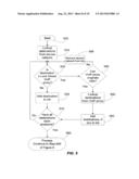 METHOD AND SYSTEM FOR ROUTING CALLS OVER A PACKET SWITCHED COMPUTER     NETWORK diagram and image