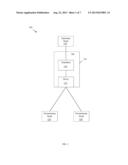 IGMP/MLD Translation diagram and image