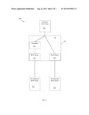 IGMP/MLD Translation diagram and image