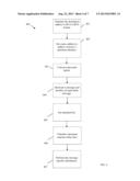 IGMP/MLD Translation diagram and image