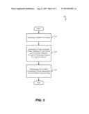 MITIGATION OF DETECTED PATTERNS IN A NETWORK DEVICE diagram and image