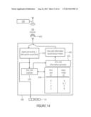 METHOD FOR NETWORK ORGANIZATION diagram and image