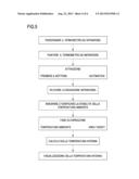 METHOD AND DEVICE FOR MEASURING THE INTERNAL BODY TEMPERATURE OF A PATIENT diagram and image