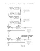 TURBO EQUALIZATION FOR DIVERSITY RECEIVERS diagram and image