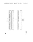 Measurement of intermodulation products of digital signals diagram and image