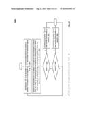 Measurement of intermodulation products of digital signals diagram and image