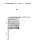 ADAPTIVE INTRA-PREDICTION ENCODING AND DECODING METHOD diagram and image