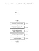 ADAPTIVE INTRA-PREDICTION ENCODING AND DECODING METHOD diagram and image