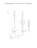 METHOD FOR COMPENSATING MISMATCH OF IN-PHASE SIGNAL AND QUADRATURE SIGNAL     OF TRANSMITTER/RECEIVER diagram and image