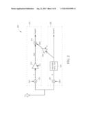 METHOD FOR COMPENSATING MISMATCH OF IN-PHASE SIGNAL AND QUADRATURE SIGNAL     OF TRANSMITTER/RECEIVER diagram and image