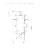 METHOD FOR COMPENSATING MISMATCH OF IN-PHASE SIGNAL AND QUADRATURE SIGNAL     OF TRANSMITTER/RECEIVER diagram and image