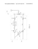 METHOD FOR COMPENSATING MISMATCH OF IN-PHASE SIGNAL AND QUADRATURE SIGNAL     OF TRANSMITTER/RECEIVER diagram and image