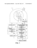 X-RAY CT APPARATUS AND DATA TRANSMISSION METHOD OF X-RAY CT APPARATUS diagram and image