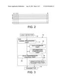 X-RAY CT APPARATUS AND DATA TRANSMISSION METHOD OF X-RAY CT APPARATUS diagram and image