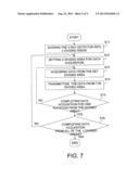 X-RAY CT APPARATUS AND DATA TRANSMISSION METHOD OF X-RAY CT APPARATUS diagram and image