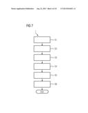 METHOD AND SYSTEM UNIT FOR STEREOSCOPIC X-RAY IMAGING diagram and image