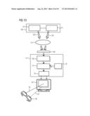 METHOD AND SYSTEM UNIT FOR STEREOSCOPIC X-RAY IMAGING diagram and image