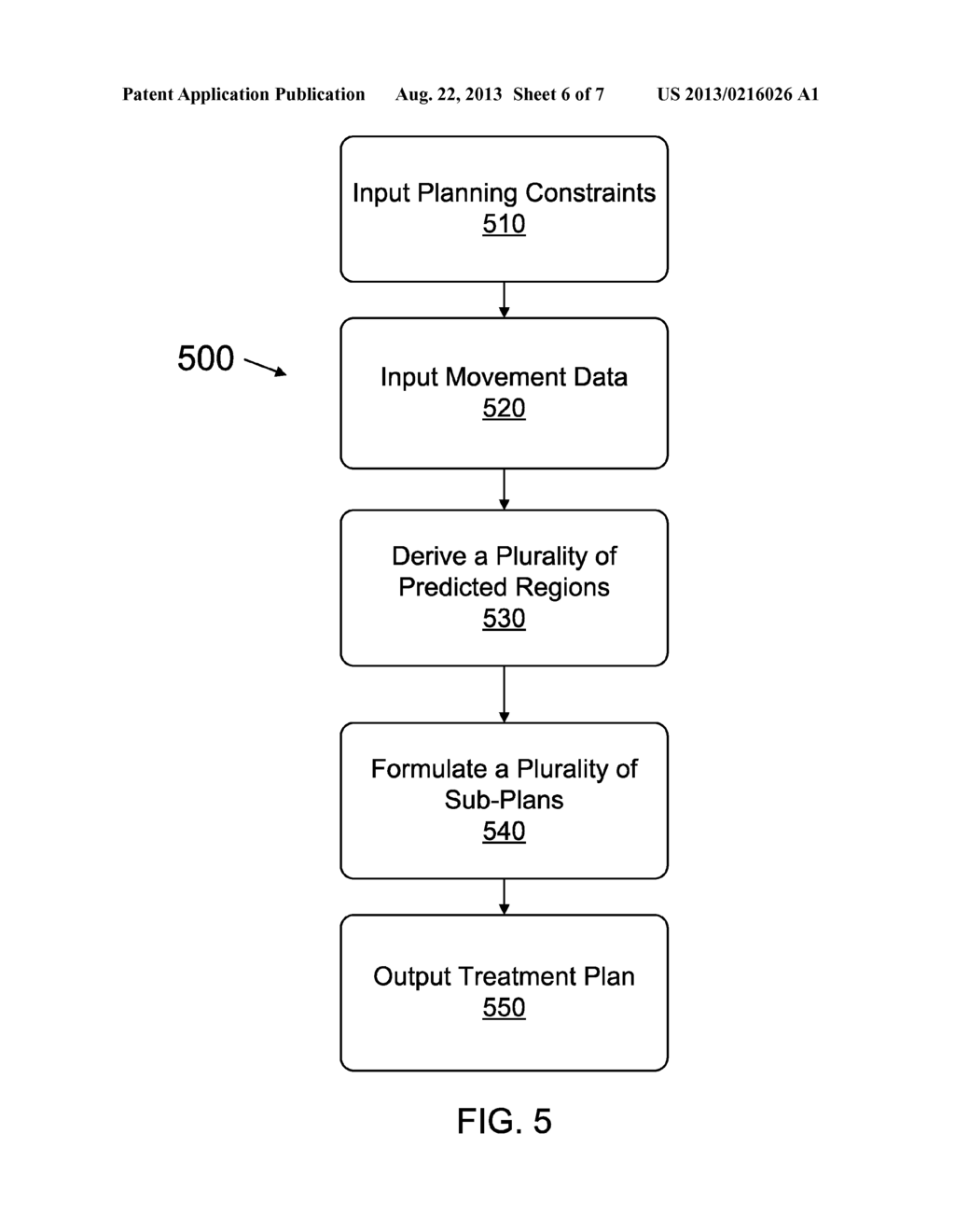 METHOD AND SYSTEM FOR TREATING MOVING TARGET - diagram, schematic, and image 07