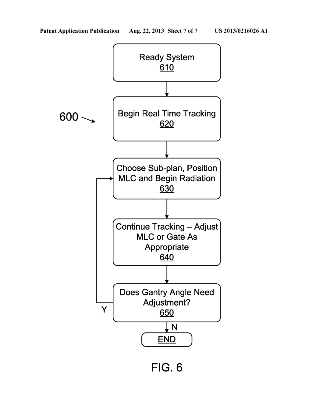 METHOD AND SYSTEM FOR TREATING MOVING TARGET - diagram, schematic, and image 08