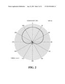 Narrow Directional Stereo Microphone diagram and image