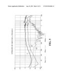 Narrow Directional Stereo Microphone diagram and image