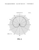 Narrow Directional Stereo Microphone diagram and image