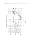 Narrow Directional Stereo Microphone diagram and image