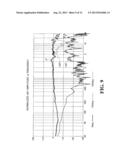 Narrow Directional Stereo Microphone diagram and image