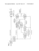 NOISE SUPPRESSION DEVICE diagram and image