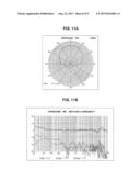 UNIDIRECTIONAL CONDENSER MICROPHONE AND METHOD FOR ADJUSTING ACOUSTIC     RESISTANCE diagram and image