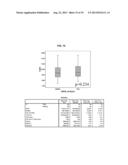 COMPARTMENT SEGREGATION BY PIXEL CHARACTERIZATION USING IMAGE DATA     CLUSTERING diagram and image