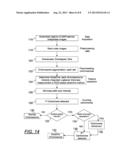 Centromere Detector and Method for Determining Radiation Exposure From     Chromosome Abnormalities diagram and image