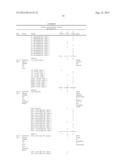 Centromere Detector and Method for Determining Radiation Exposure From     Chromosome Abnormalities diagram and image