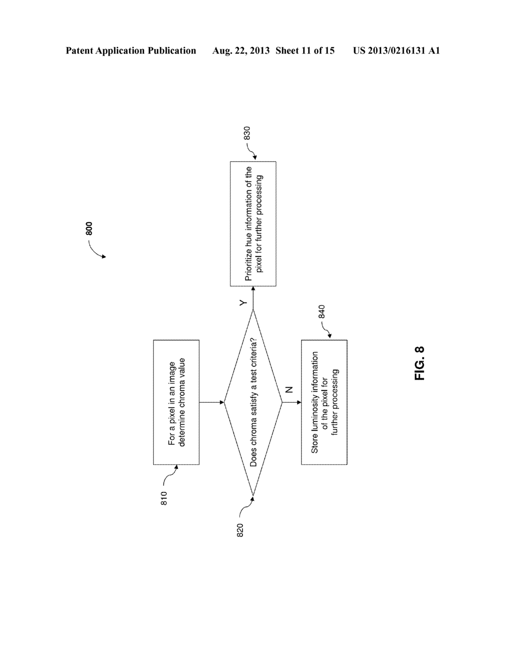 Image Preprocessing - diagram, schematic, and image 12