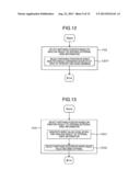 PATTERN MATCHING METHOD, IMAGE PROCESSING DEVICE, AND COMPUTER PROGRAM diagram and image