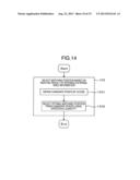 PATTERN MATCHING METHOD, IMAGE PROCESSING DEVICE, AND COMPUTER PROGRAM diagram and image